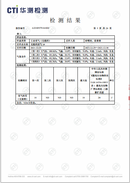 ng电子游戏工业废气（无组织）、工业废气、油烟废气检测汇报-2022-5