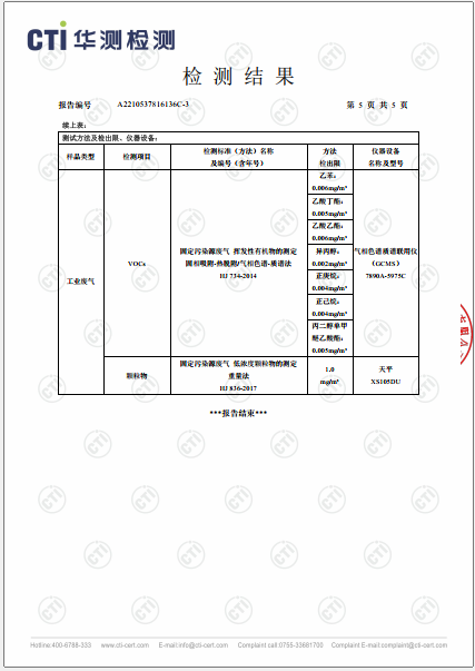 ng电子游戏D区废气VOCs、颗粒物检测汇报-2022-5