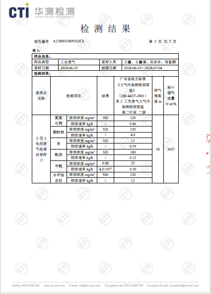 20190321042324750