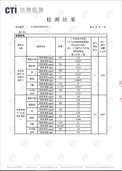 2019032105058609