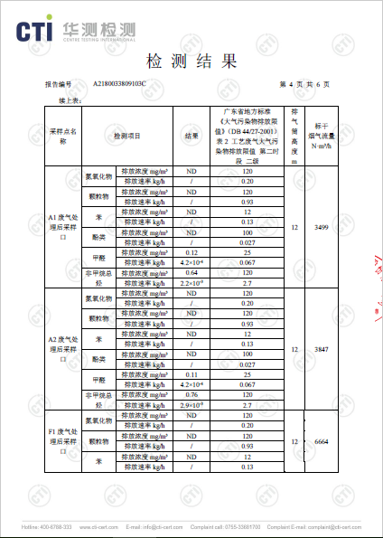 20190321050743447