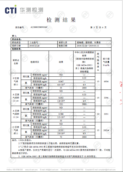 2019032105096904