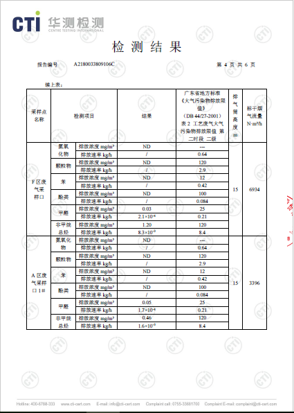 2019032105097624