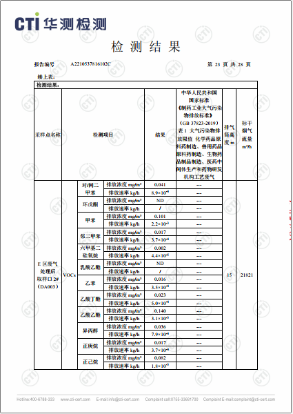ng电子游戏工业废气（无组织）、工业废气、油烟废气检测汇报-2022-23