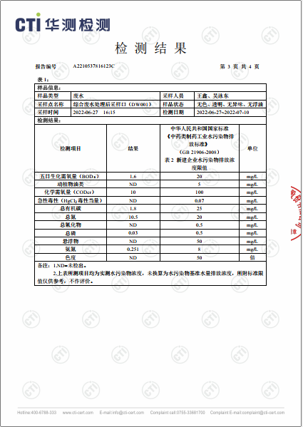 ng电子游戏废水检测汇报-2022-3