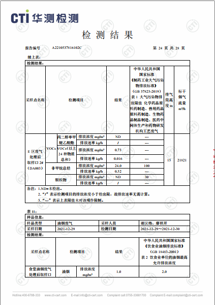 ng电子游戏工业废气（无组织）、工业废气、油烟废气检测汇报-2022-24