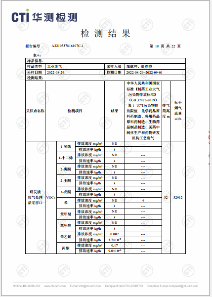 ng电子游戏废气VOCs、非甲烷总烃、颗粒物检测汇报-2022-18