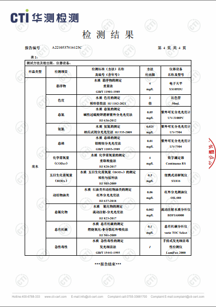 ng电子游戏废水检测汇报-2022-4