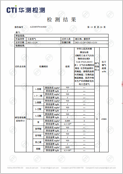ng电子游戏工业废气（无组织）、工业废气、油烟废气检测汇报-2022-13