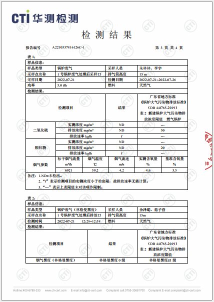 ng电子游戏废气检测汇报-2022-3