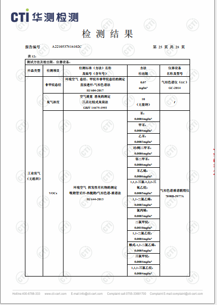 ng电子游戏工业废气（无组织）、工业废气、油烟废气检测汇报-2022-25