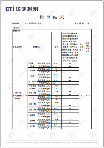 ng电子游戏废气VOCs、非甲烷总烃、颗粒物检测汇报-2022-4