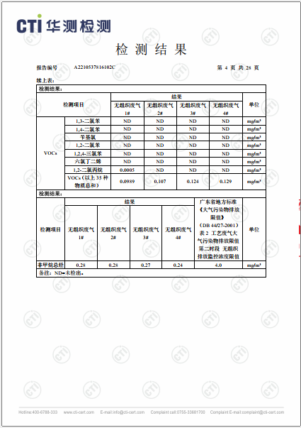 ng电子游戏工业废气（无组织）、工业废气、油烟废气检测汇报-2022-4