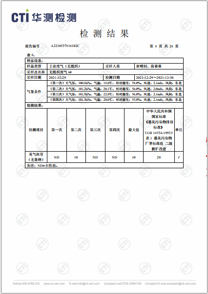 ng电子游戏工业废气（无组织）、工业废气、油烟废气检测汇报-2022-8