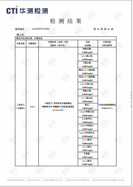 ng电子游戏工业废气（无组织）、工业废气、油烟废气检测汇报-2022-26