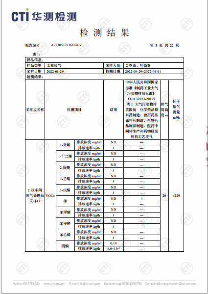 ng电子游戏废气VOCs、非甲烷总烃、颗粒物检测汇报-2022-3