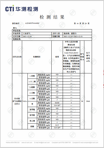 ng电子游戏工业废气（无组织）、工业废气、油烟废气检测汇报-2022-16