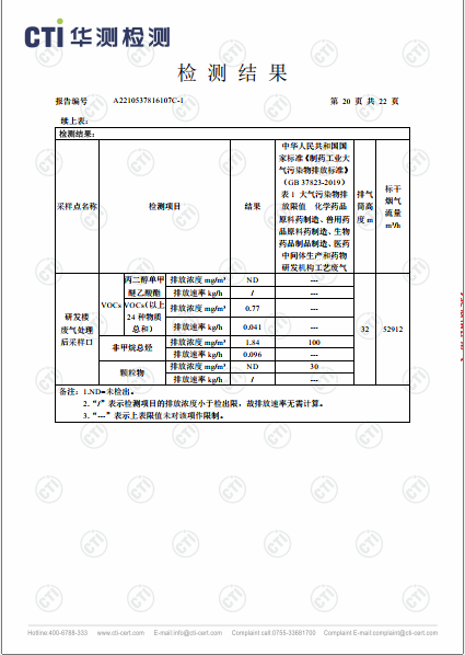 ng电子游戏废气VOCs、非甲烷总烃、颗粒物检测汇报-2022-20