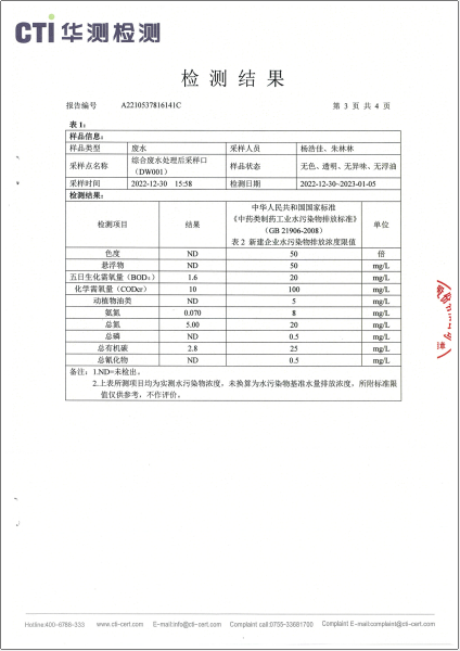 ng电子游戏废水检测汇报-2022-3