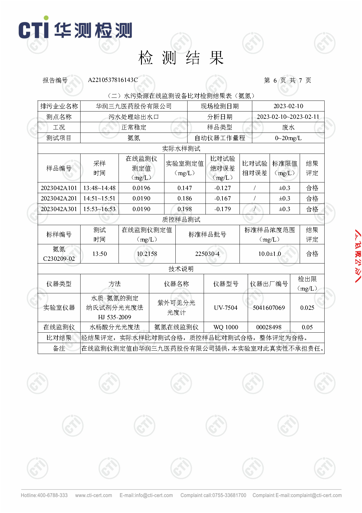 ng电子游戏总部1季度废水在线监测设备比对检测汇报_Page6