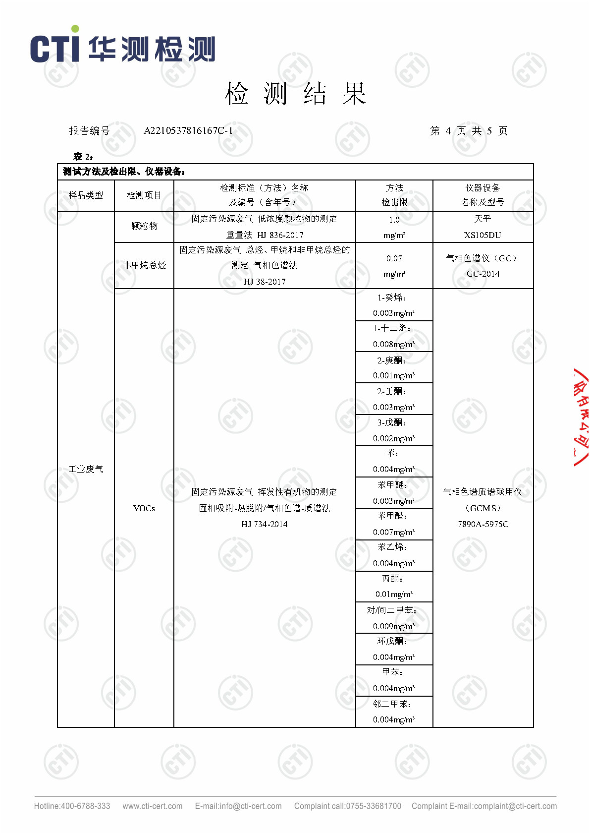 ng电子游戏2023年4季度废气检测汇报_Page14
