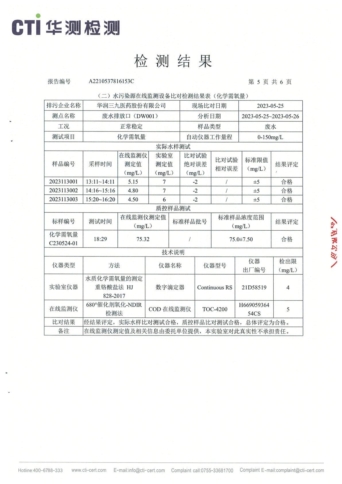 ng电子游戏总部1季度废水在线监测设备比对检测汇报_Page11