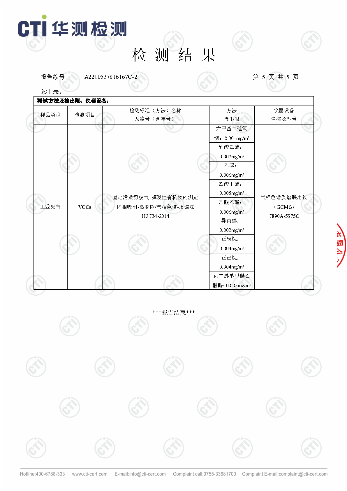 ng电子游戏2023年4季度废气检测汇报_Page10