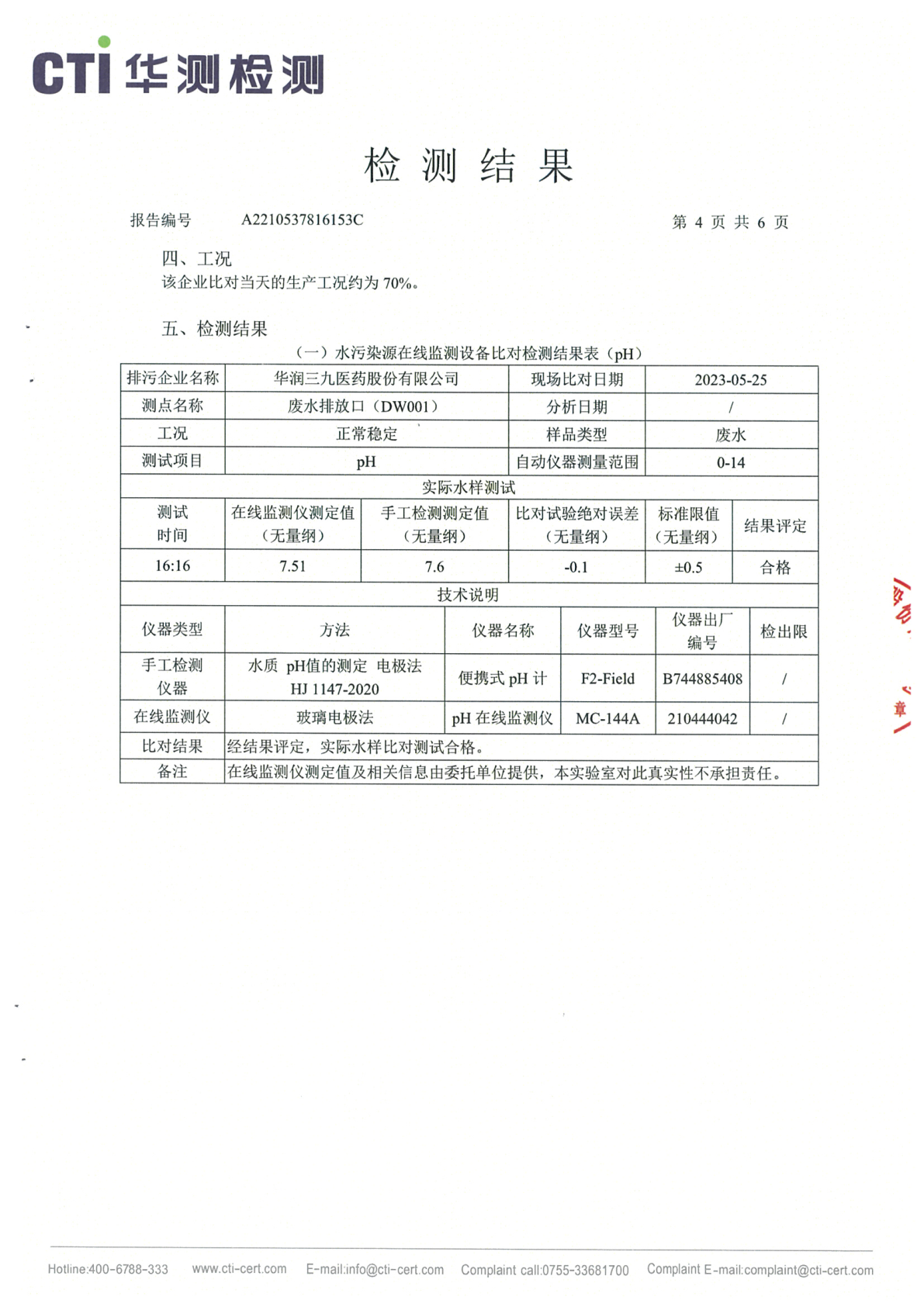 ng电子游戏总部1季度废水在线监测设备比对检测汇报_Page10