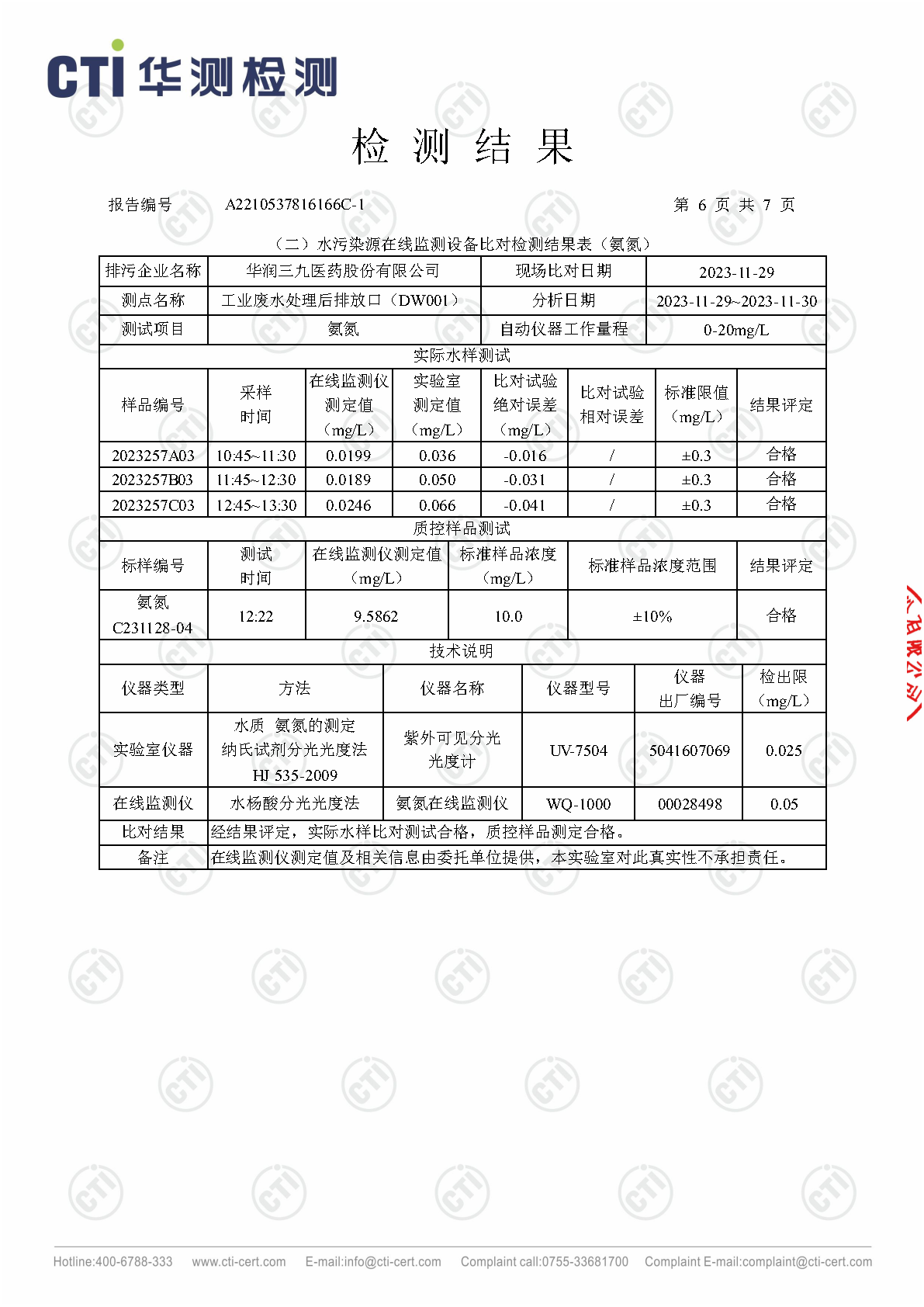 ng电子游戏总部2023年4季度废水在线监测设备比对检测汇报_Page13