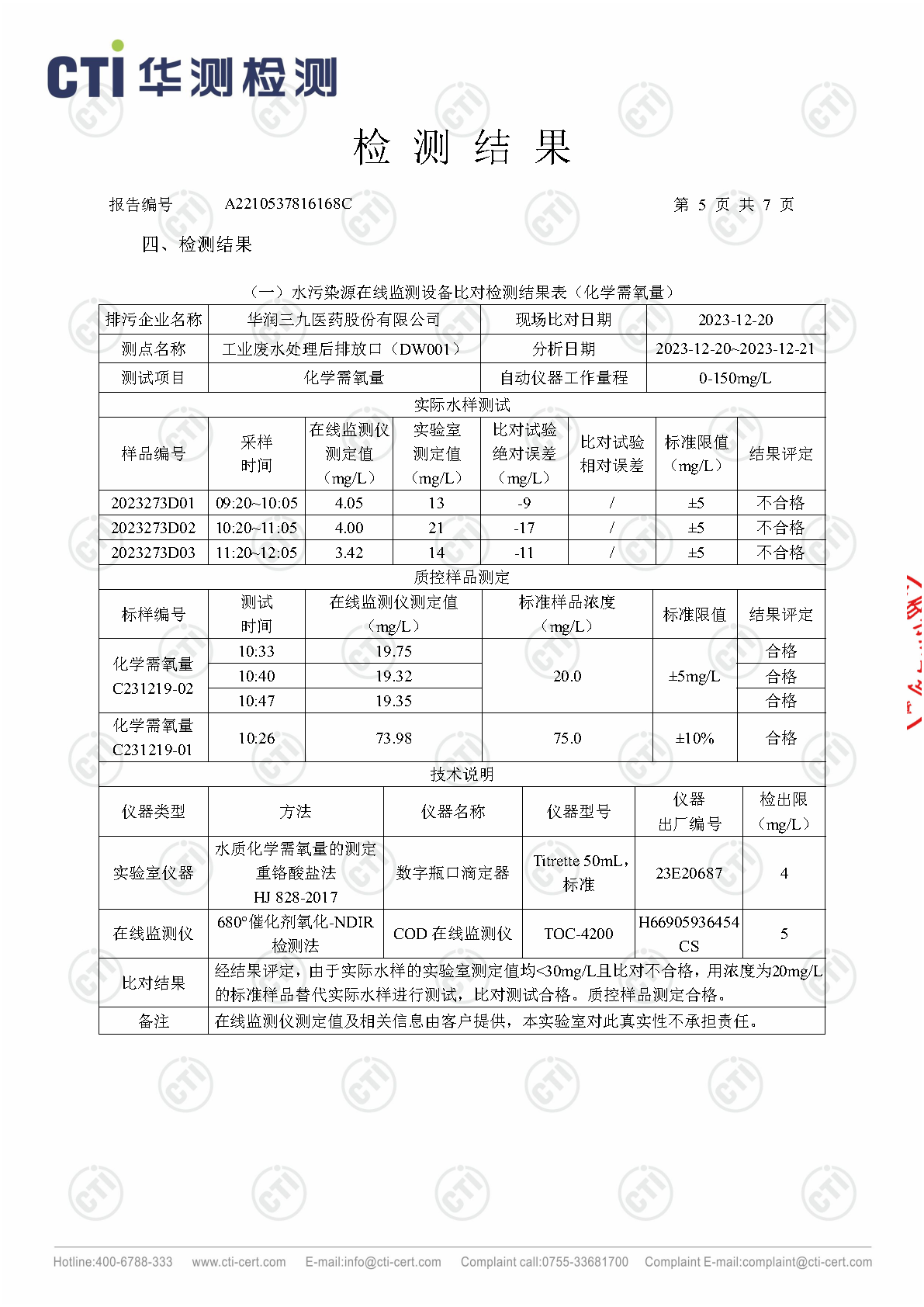 ng电子游戏总部2023年4季度废水在线监测设备比对检测汇报_Page19