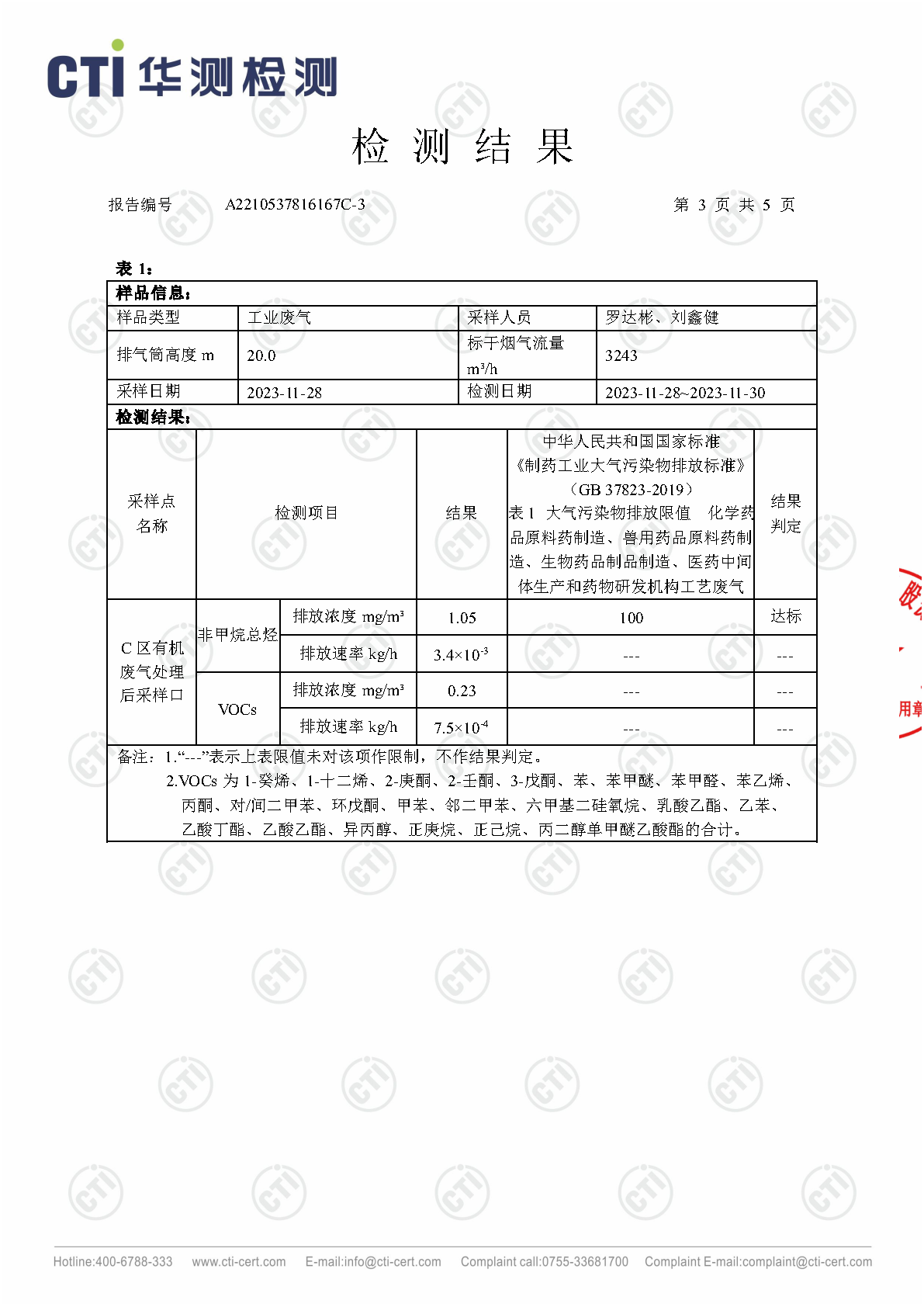 ng电子游戏2023年4季度废气检测汇报_Page3