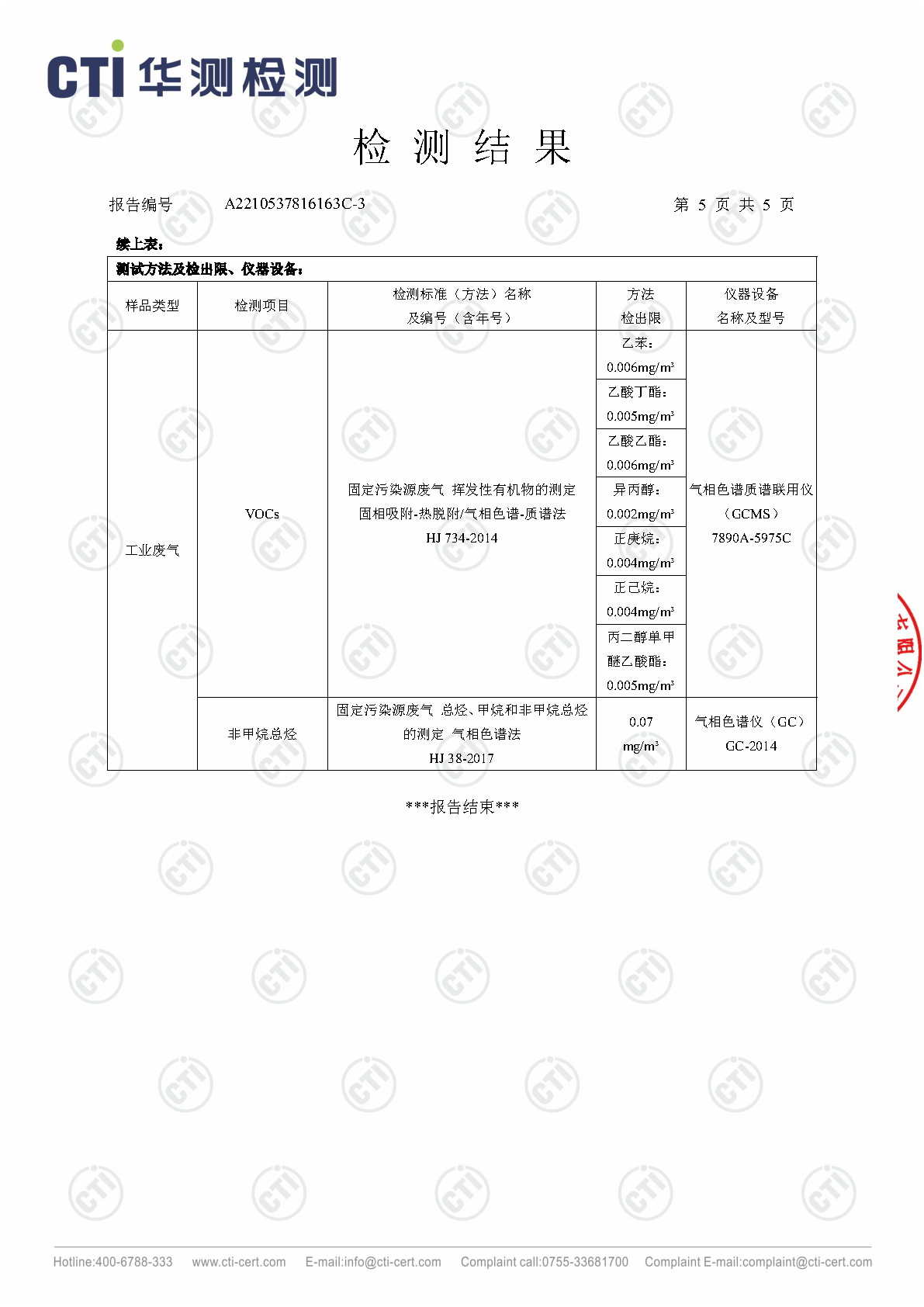 2023年3季度废气检测汇报_Page14