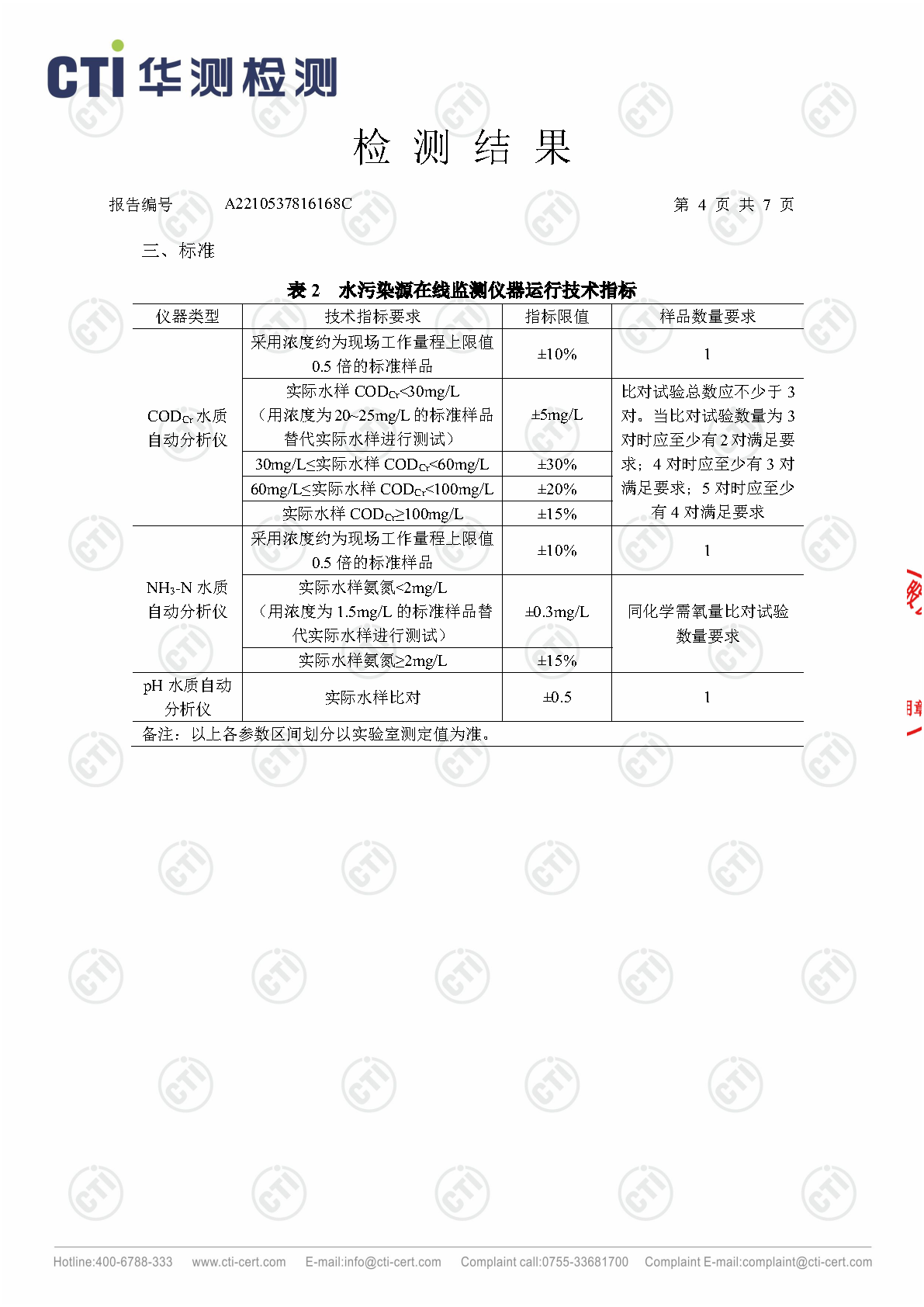 ng电子游戏总部2023年4季度废水在线监测设备比对检测汇报_Page18