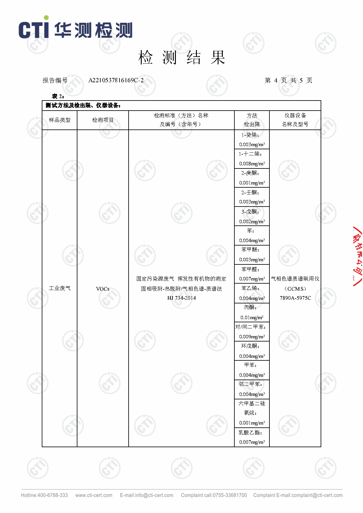 ng电子游戏2023年4季度废气检测汇报_Page19