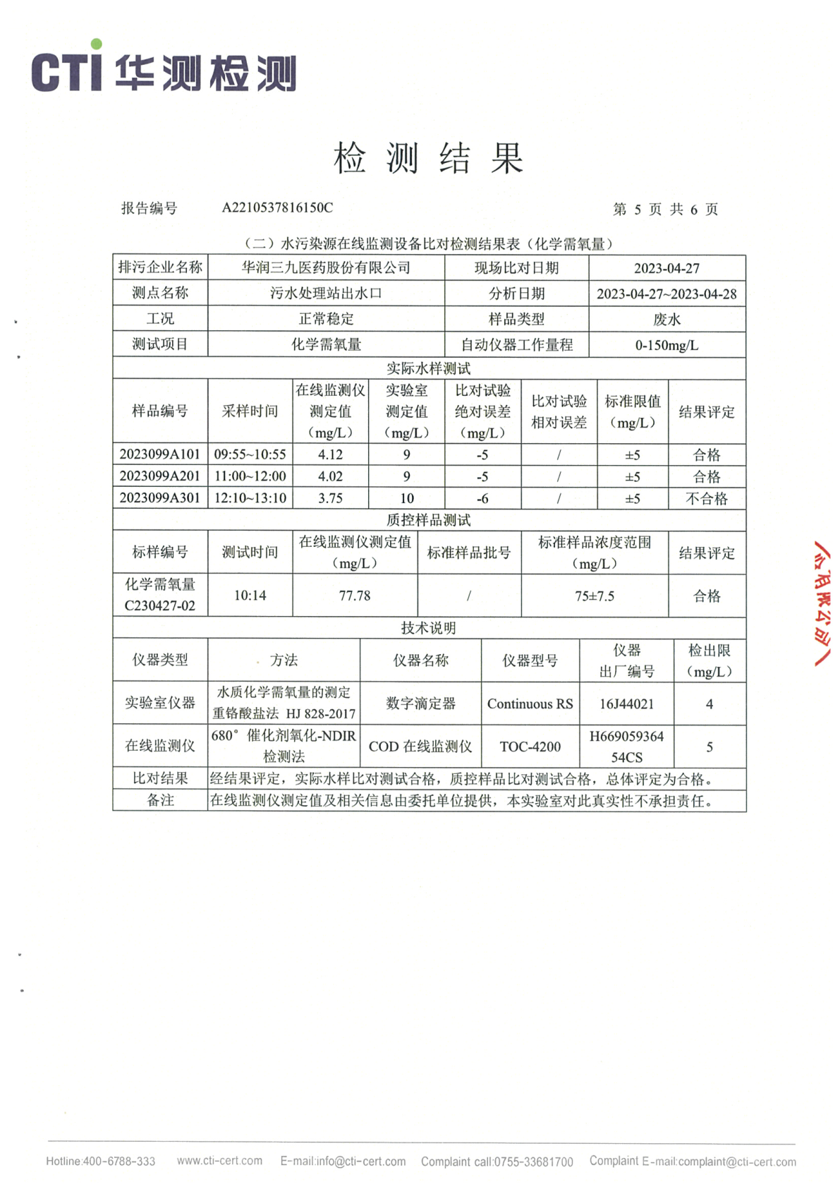 ng电子游戏总部1季度废水在线监测设备比对检测汇报_Page5