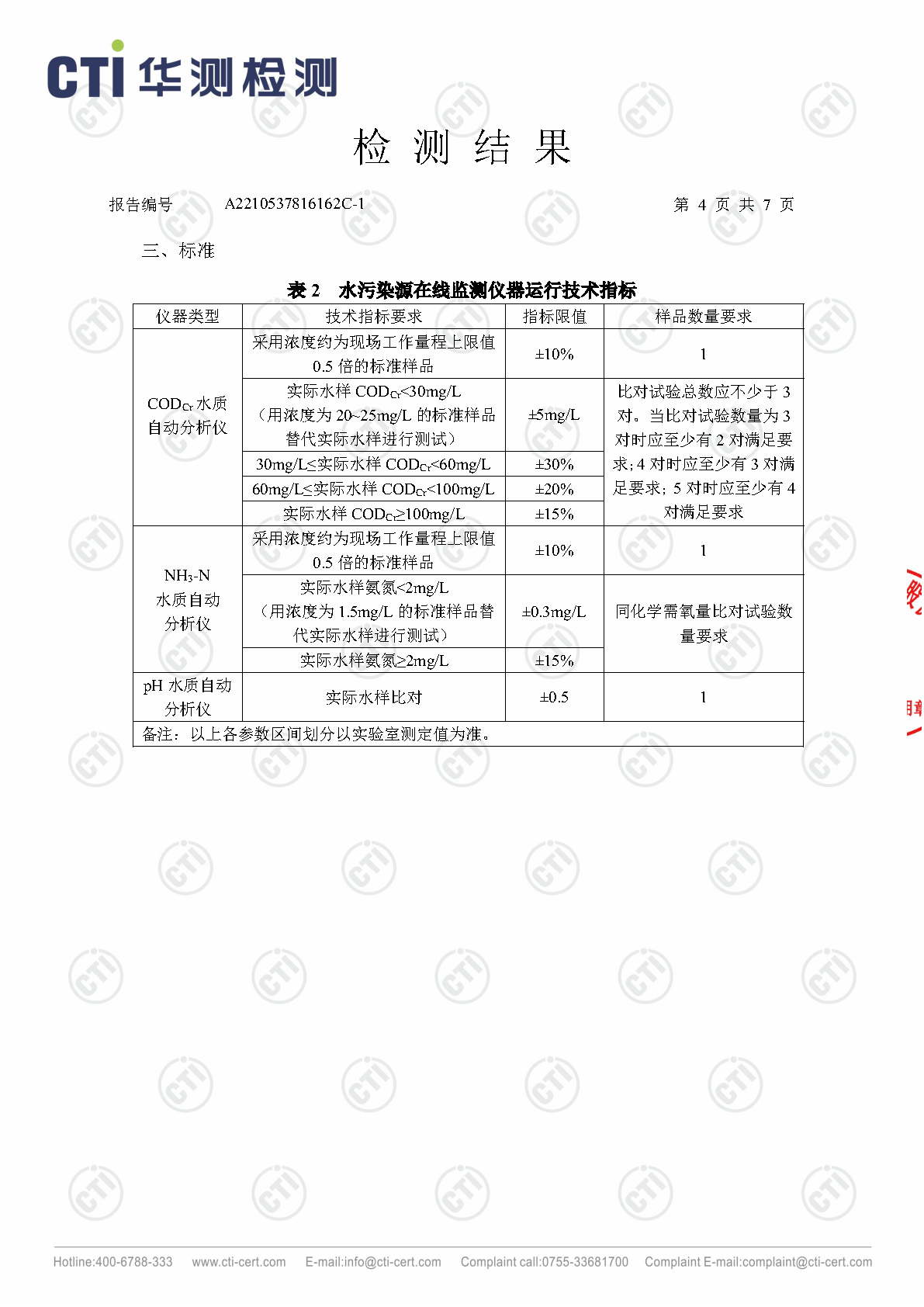 ng电子游戏总部2023年3季度废水在线监测设备比对检测汇报_Page18