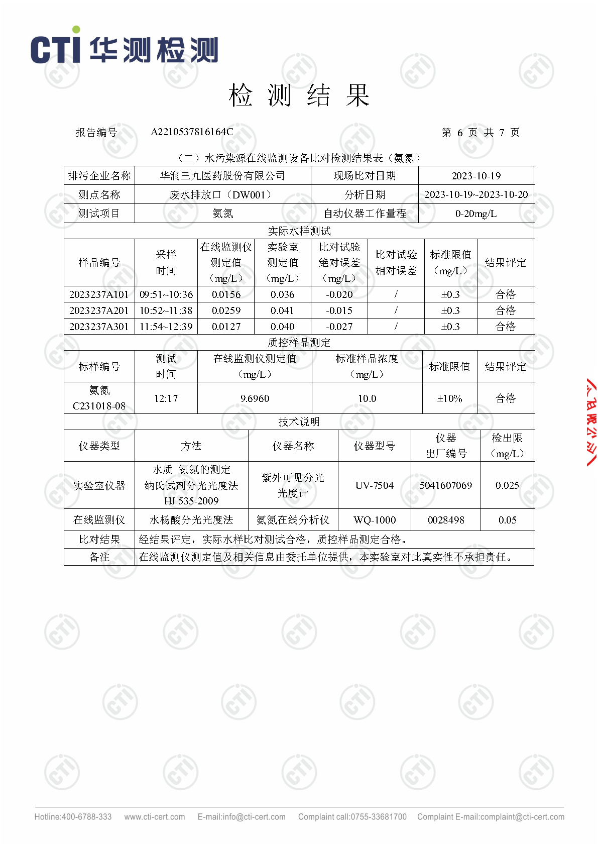 ng电子游戏总部2023年4季度废水在线监测设备比对检测汇报_Page6