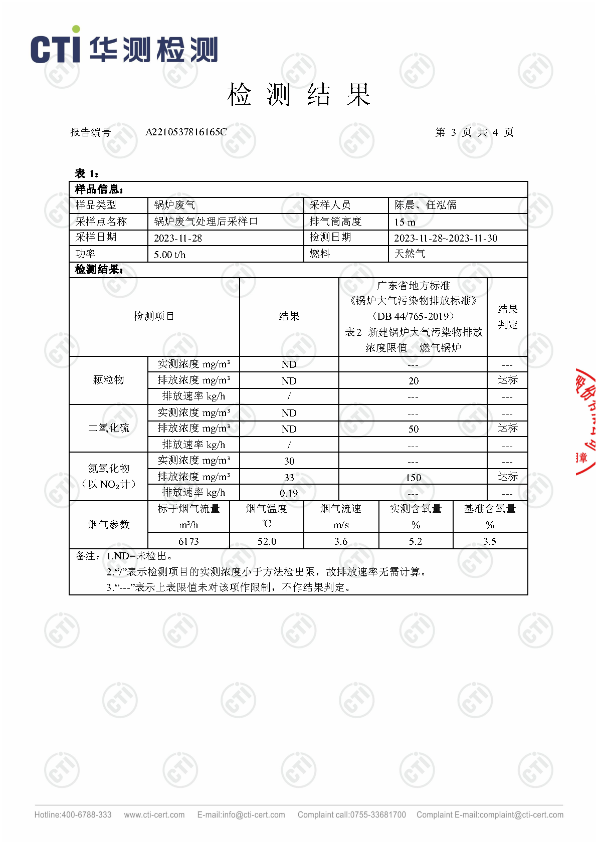ng电子游戏2023年4季度废气检测汇报_Page23