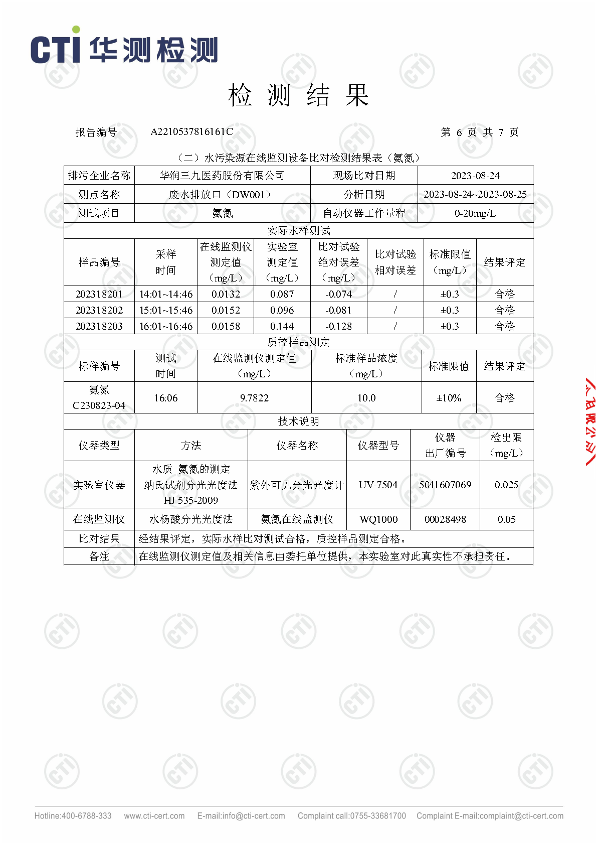 ng电子游戏总部2023年3季度废水在线监测设备比对检测汇报_Page13