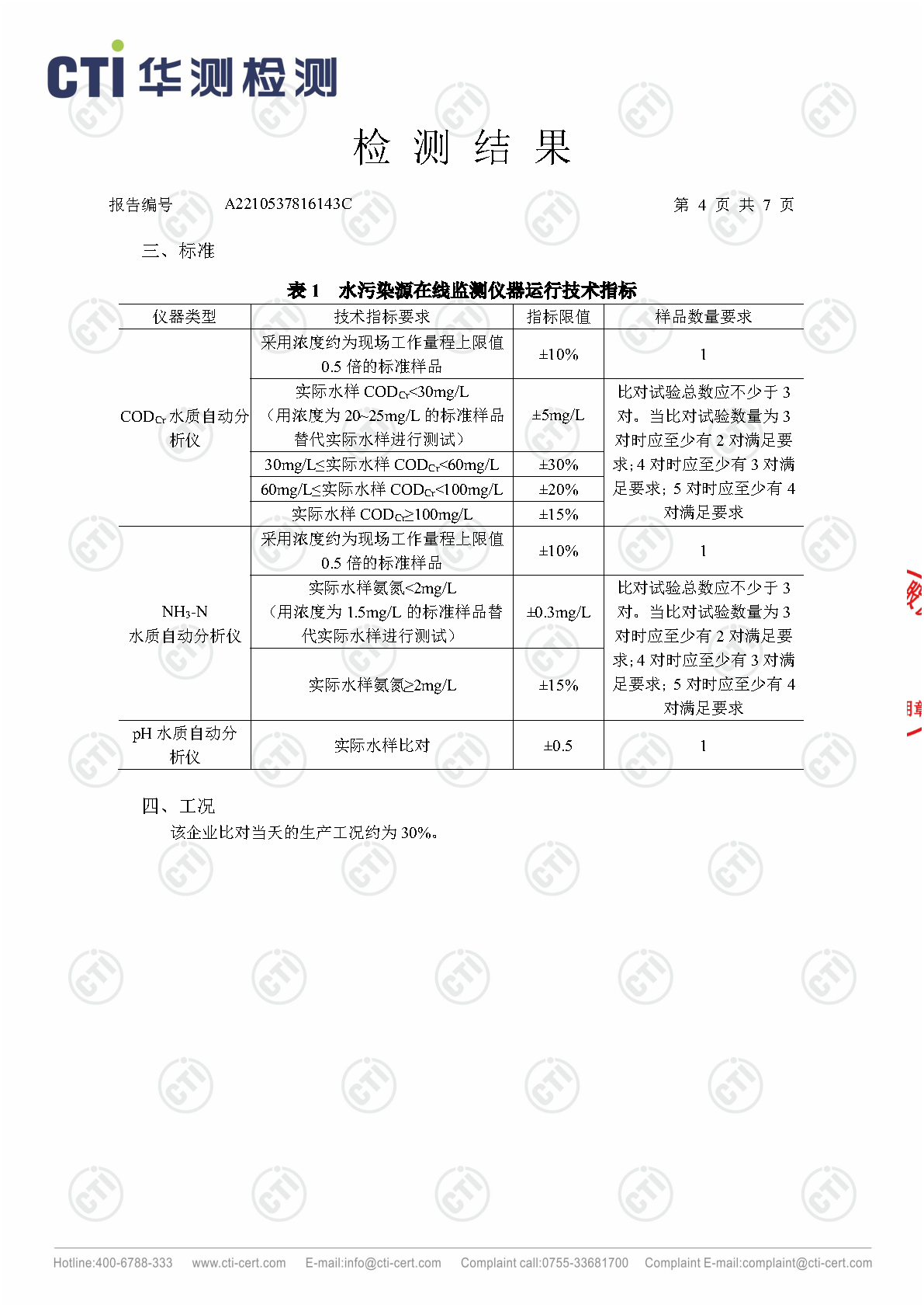 ng电子游戏总部1季度废水在线监测设备比对检测汇报_Page4