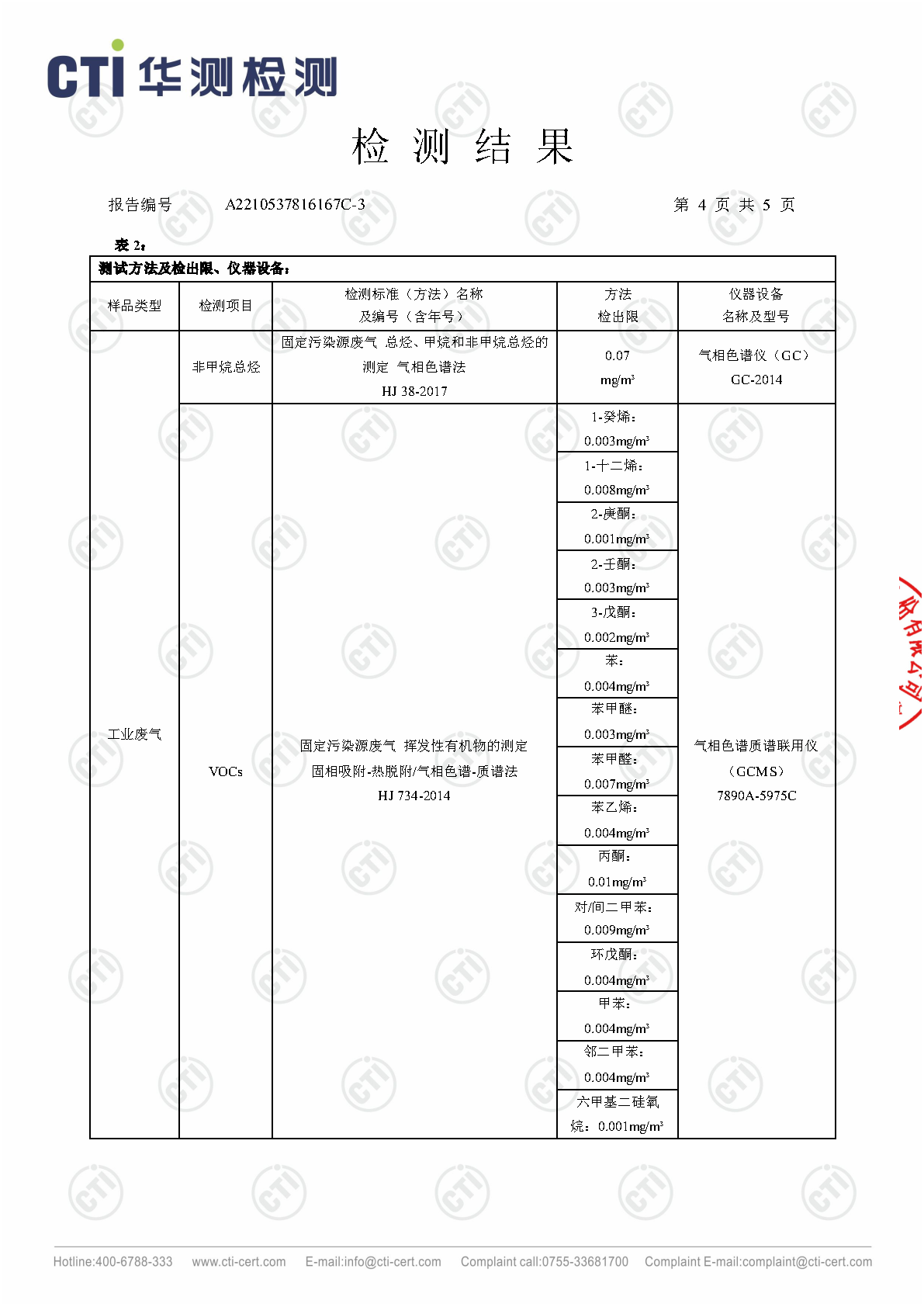 ng电子游戏2023年4季度废气检测汇报_Page4
