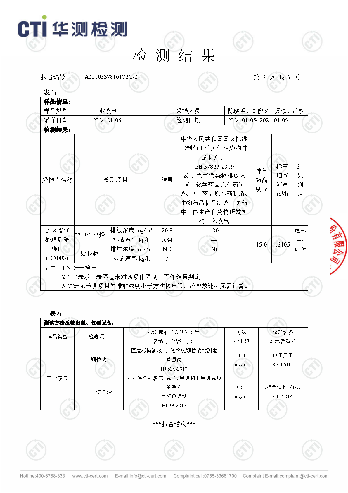 2024年ng电子游戏废气废水检测汇报_Page9