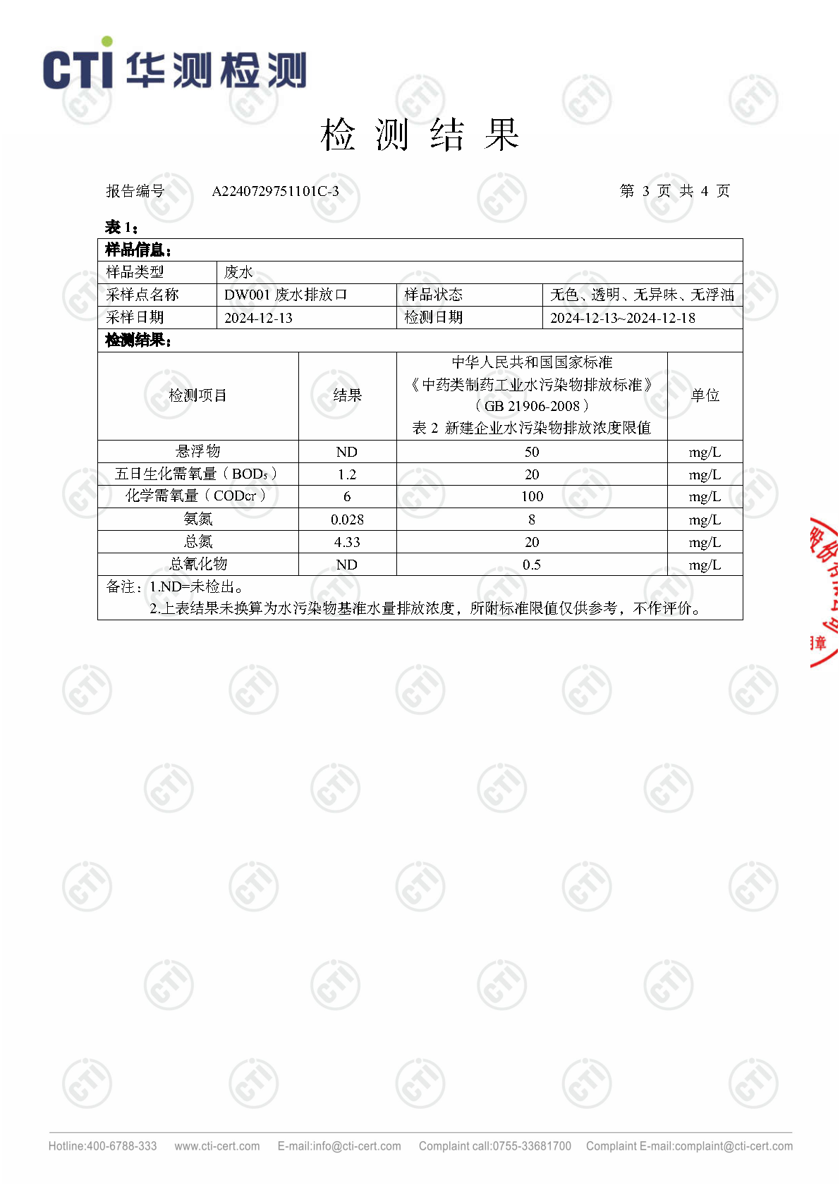 2024年ng电子游戏废气废水检测汇报_Page63