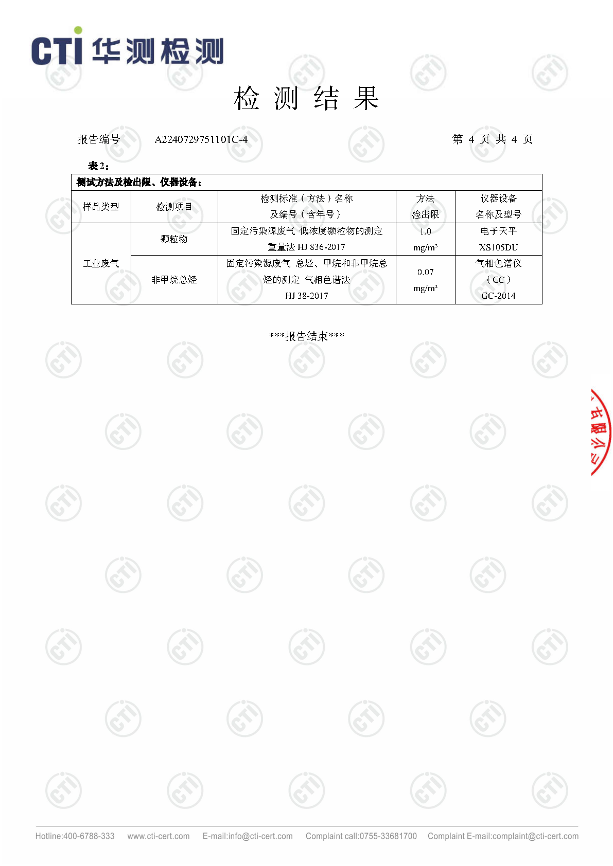 2024年ng电子游戏废气废水检测汇报_Page26