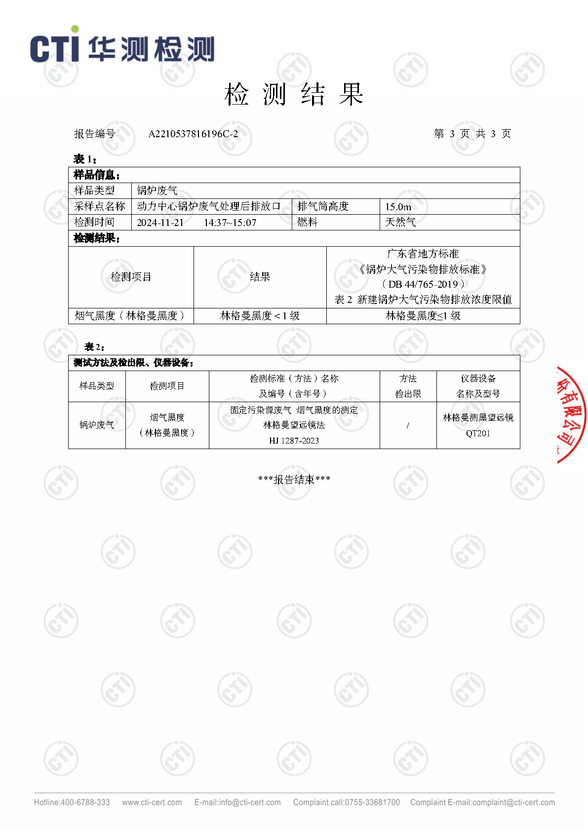 2024年ng电子游戏废气废水检测汇报_Page52