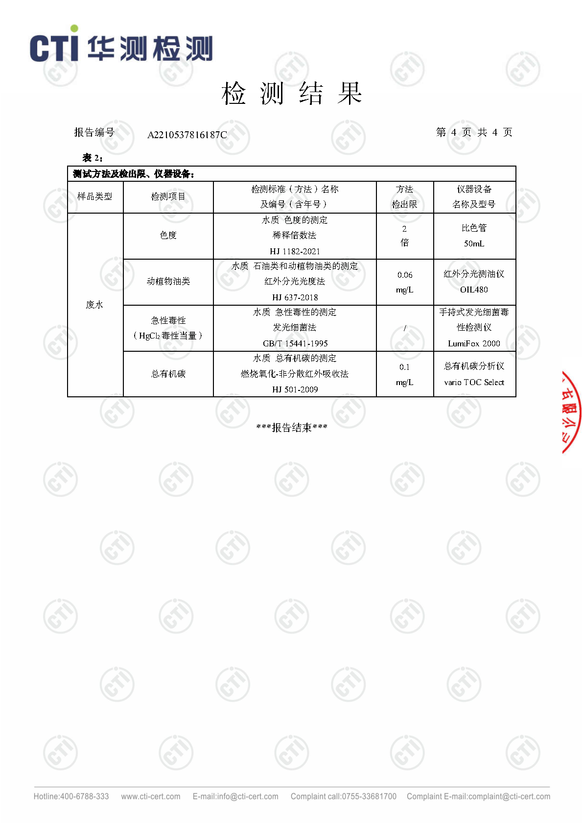 2024年ng电子游戏废气废水检测汇报_Page60