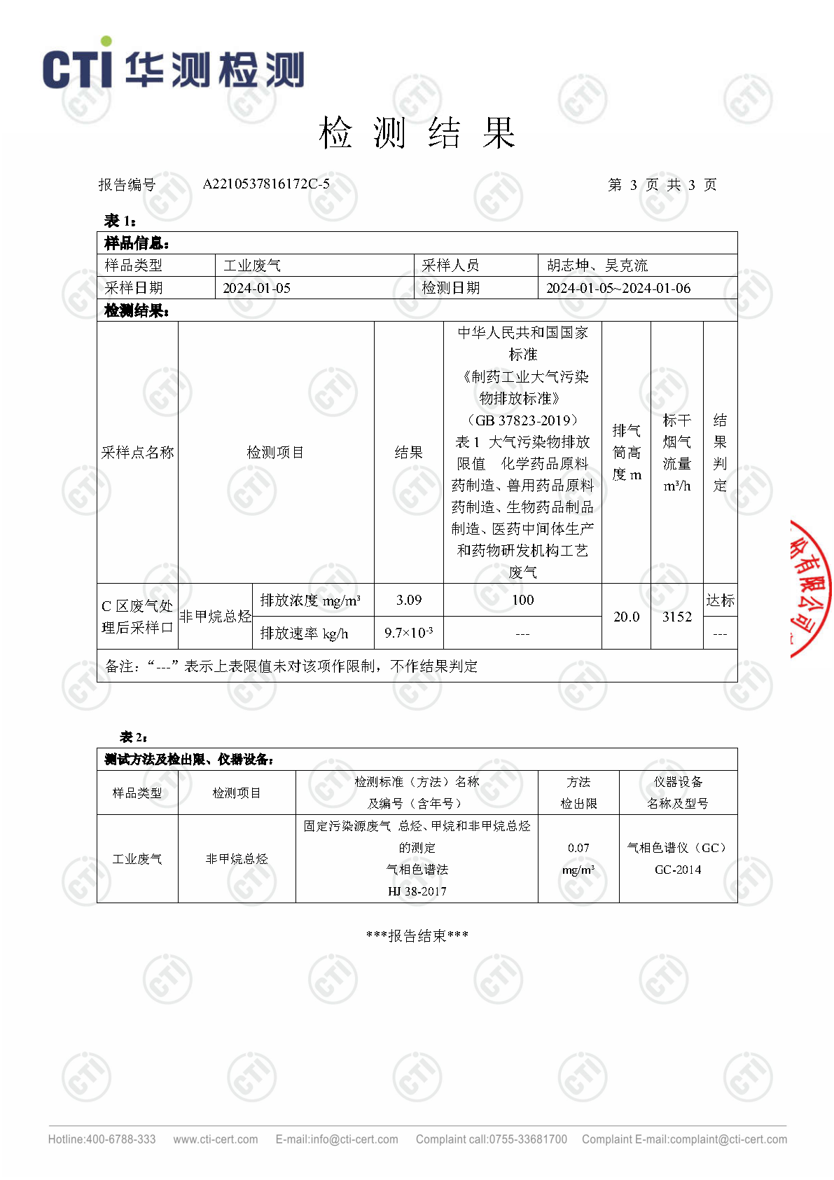 2024年ng电子游戏废气废水检测汇报_Page6