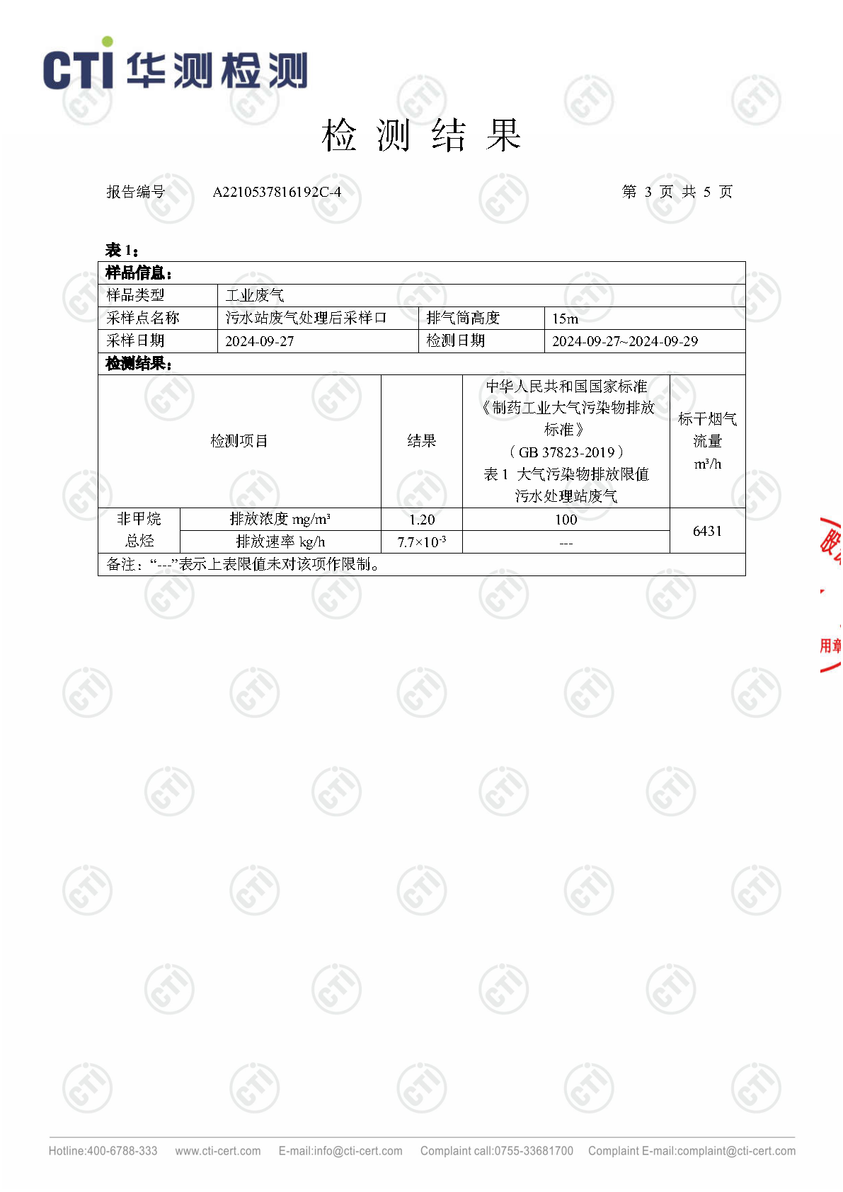 2024年ng电子游戏废气废水检测汇报_Page32