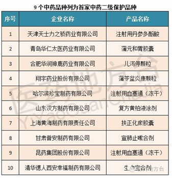 20160801114439573 ng电子游戏·(中国区)官方网站