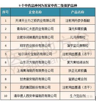 20160726033938578 ng电子游戏·(中国区)官方网站